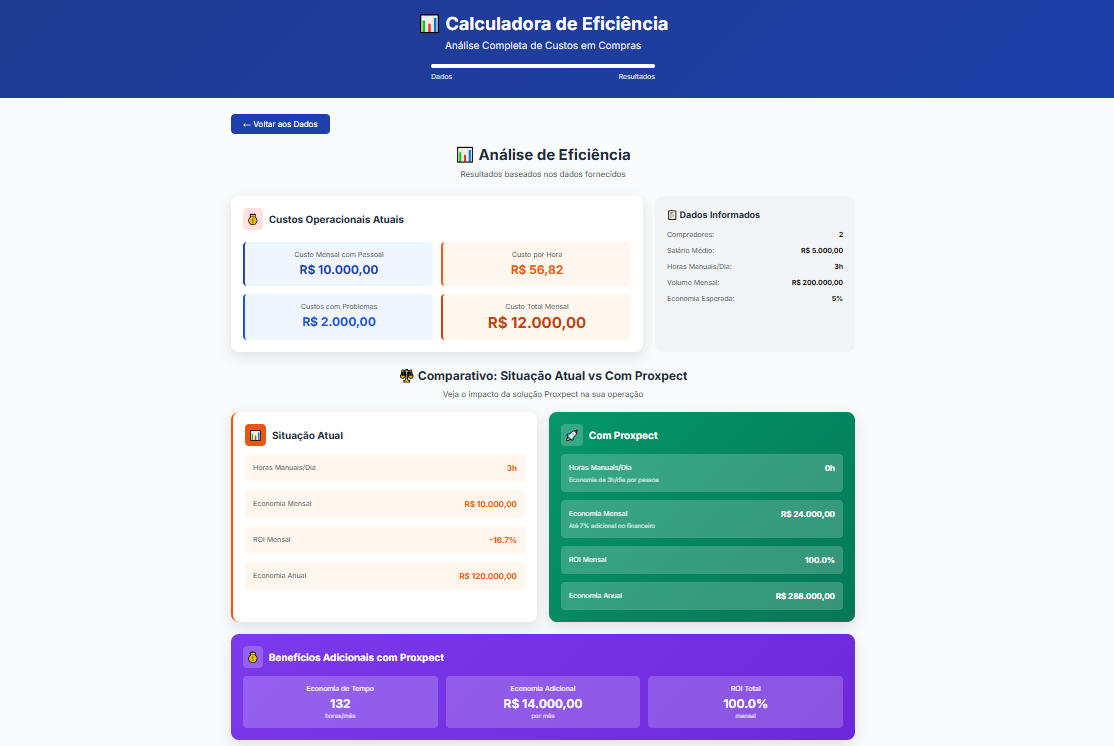 eficiencia